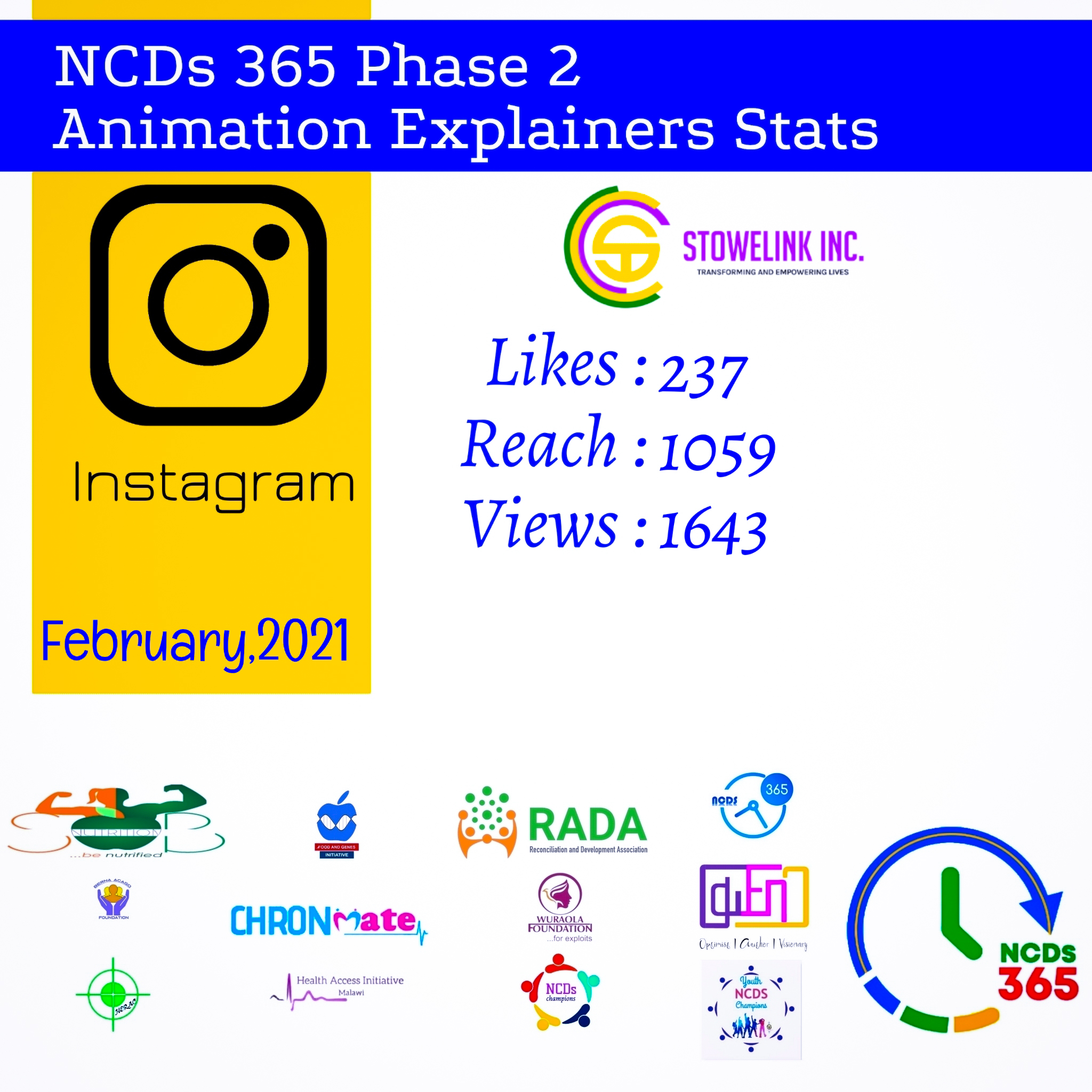 NCDS 365 PHASE 2 FEBRUARY REPORTS
